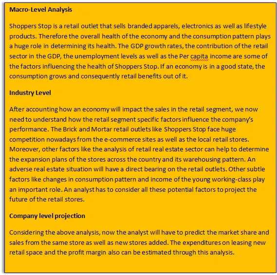 Different approaches to Equity Analysis