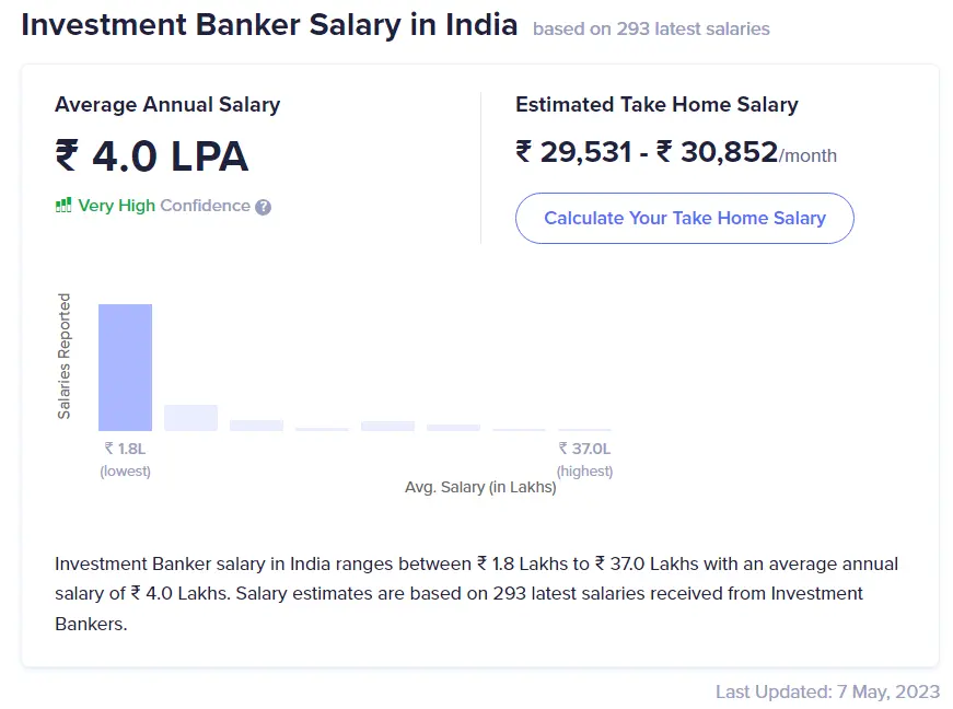 Salary range for Investment Bankers
